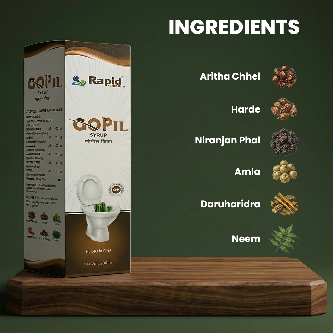 GOPIL Ayurvedic Piles Care Kit – Syrup, Churna & Cream for Hemorrhoids Relief