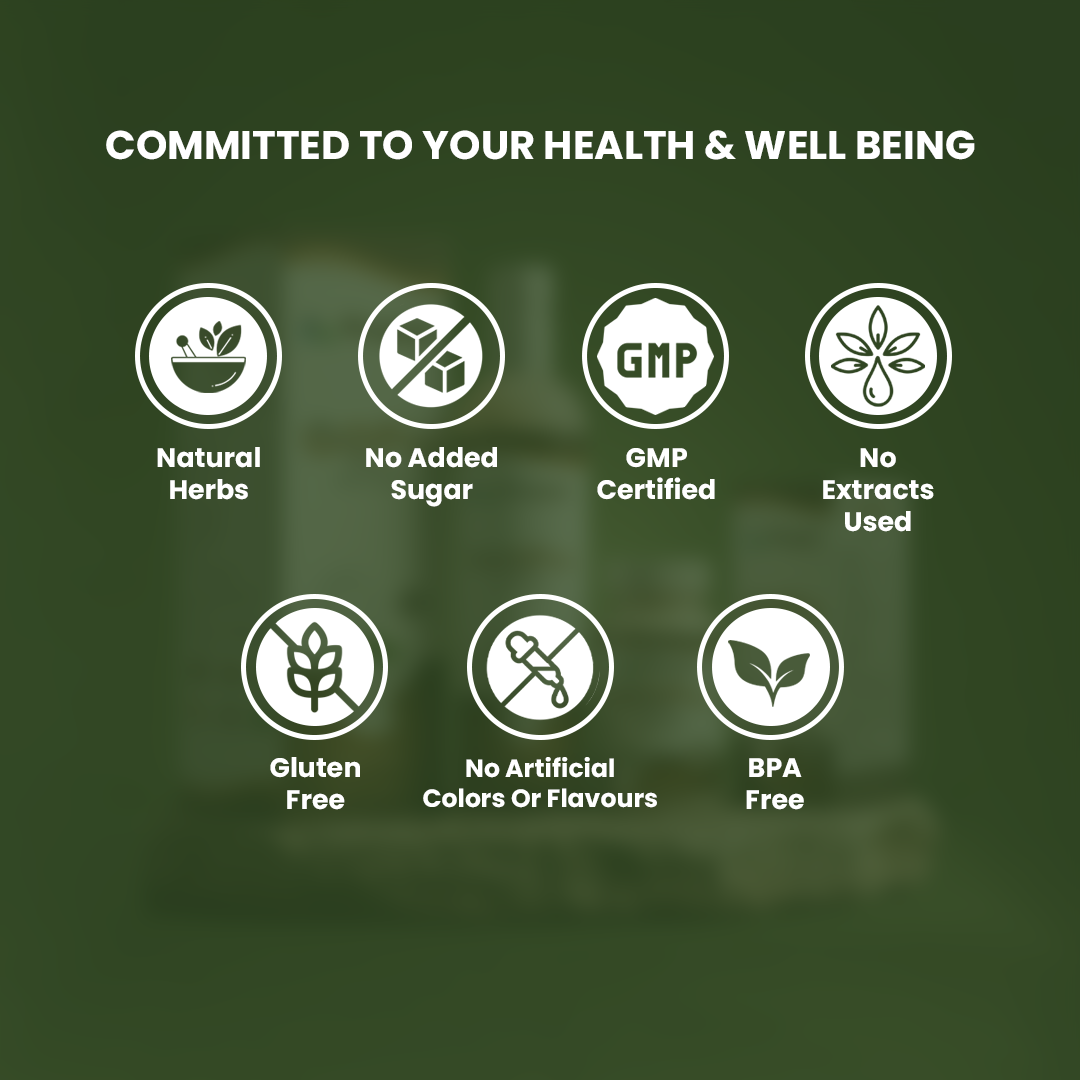 GOPIL Ayurvedic Piles Care Kit – Syrup, Churna & Cream for Hemorrhoids Relief