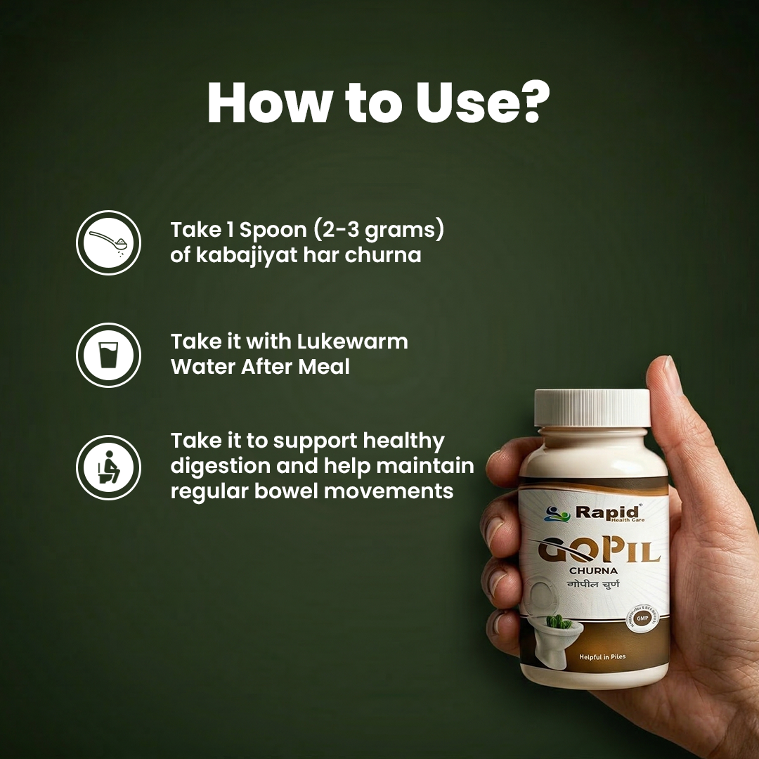 GOPIL Ayurvedic Piles Care Kit – Syrup, Churna & Cream for Hemorrhoids Relief