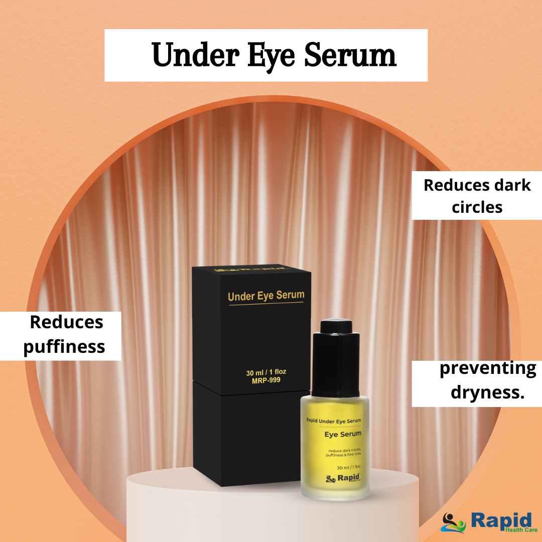 Rapid Under eye serum 30ML